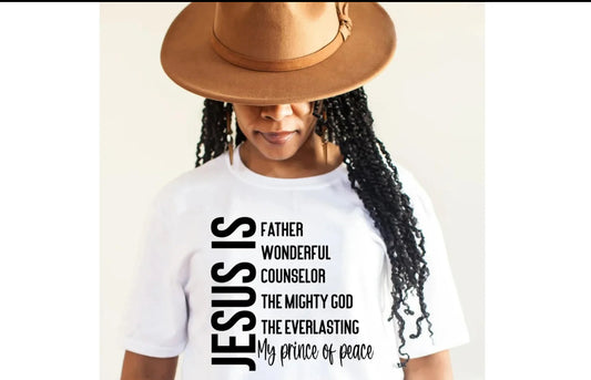 JESUS IS